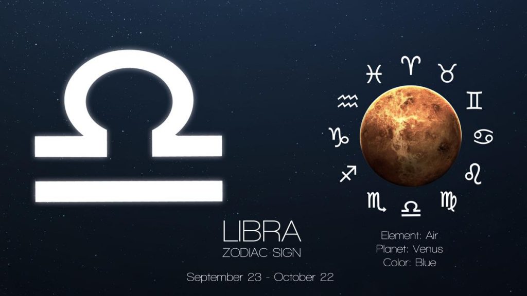 Libra Sign Meaning In Urdu